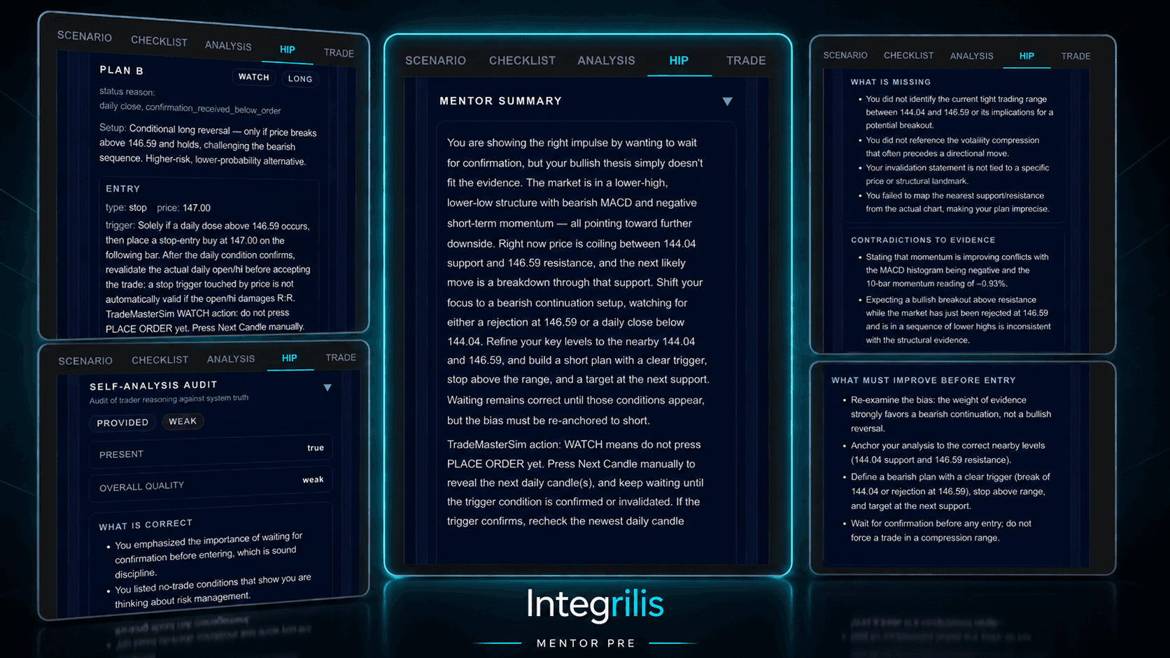 Integrilis Mentor PRE review before simulated execution