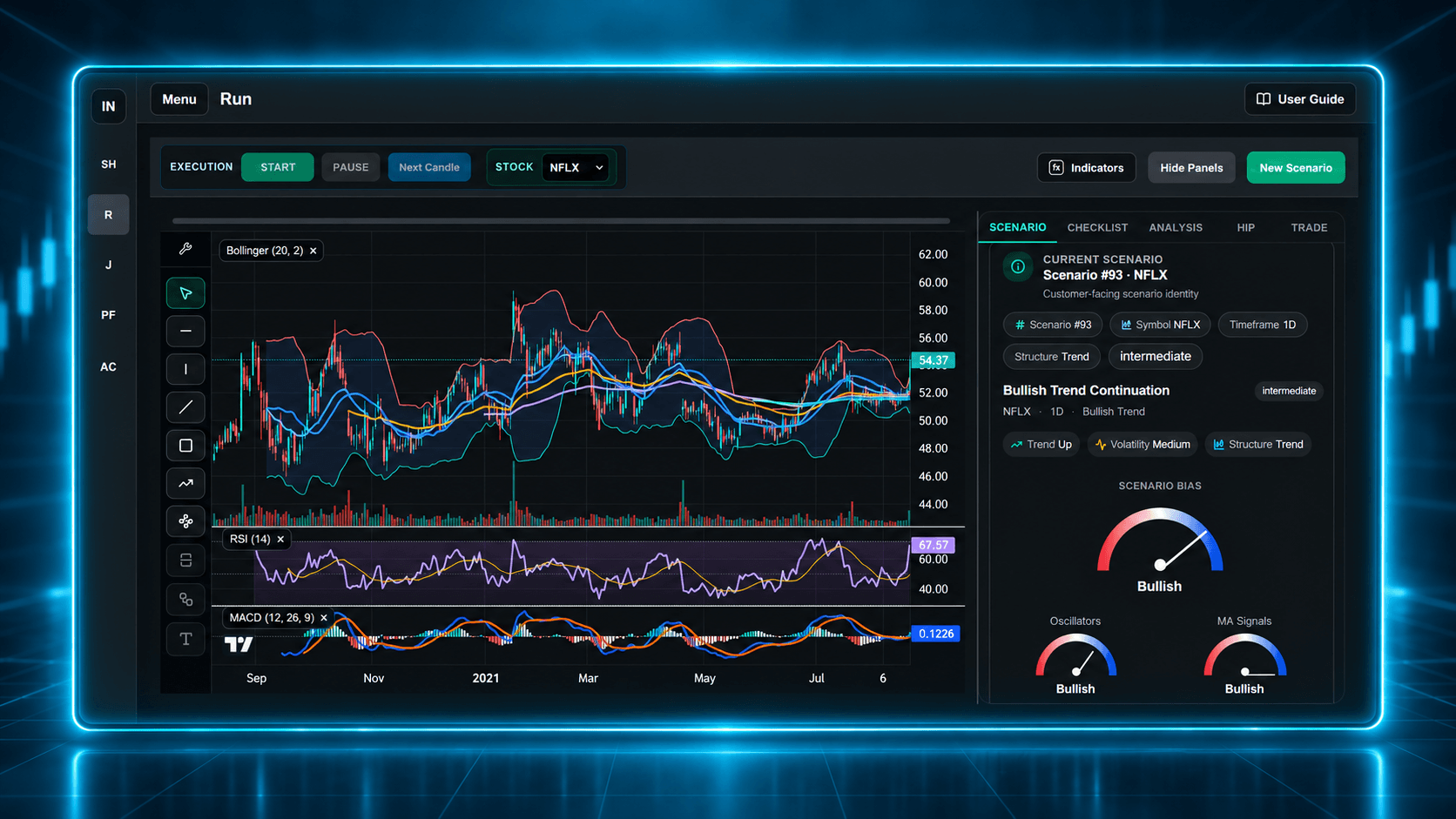 Integrilis workstation preview